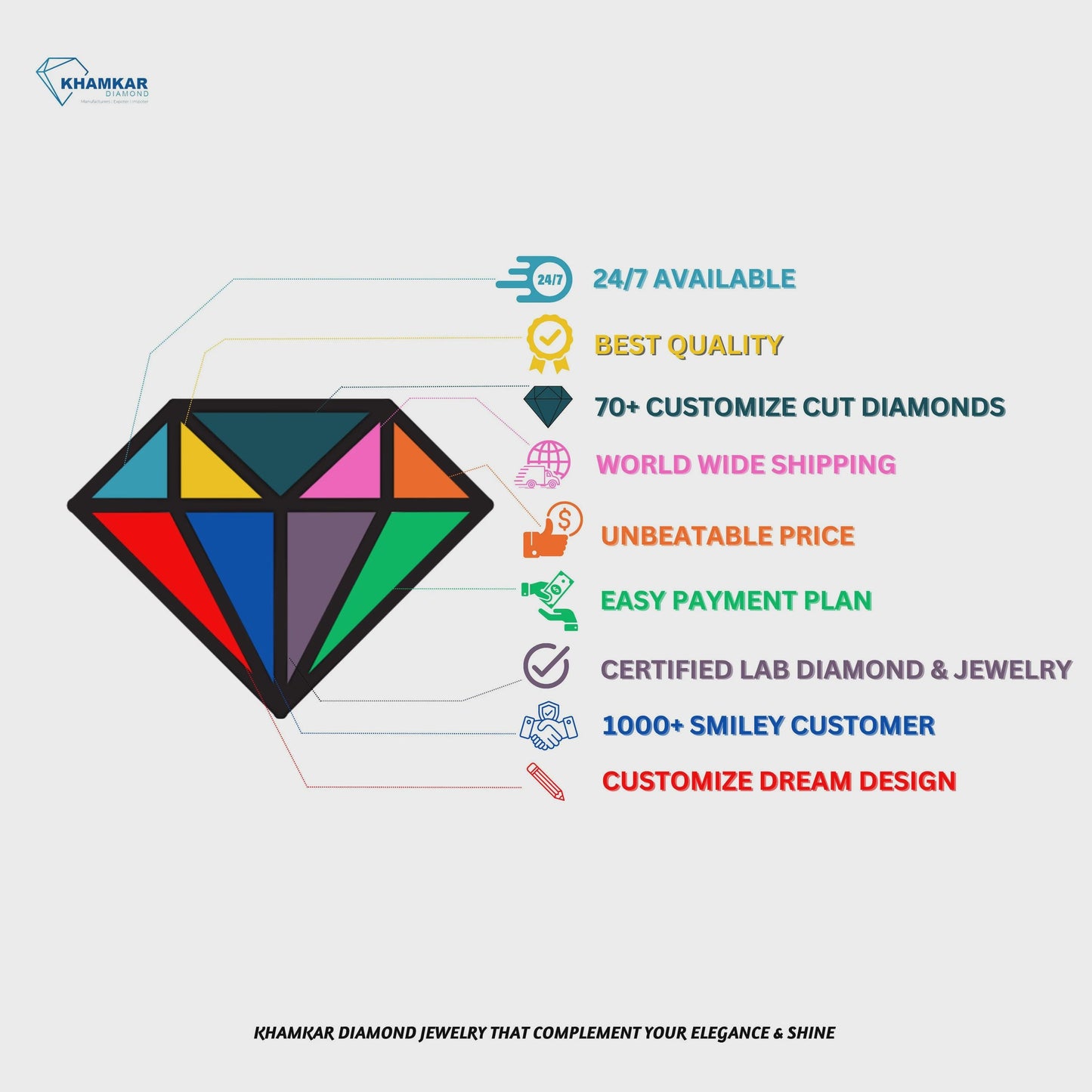 Promotional infographic with multicolor diamond icon and service highlights including 24/7 availability, worldwide shipping, certified lab diamond jewelry and custom design