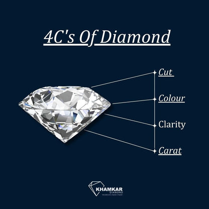 4C's of Diamond : Cut, Color, Carat Weight and Clarity