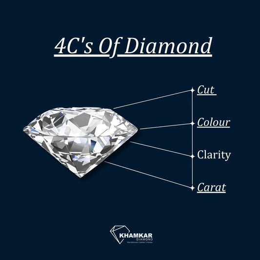 4C's of Diamond : Cut, Color, Carat Weight and Clarity