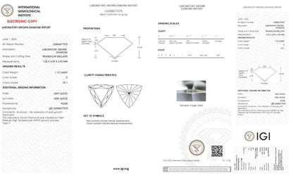 IGI Certified Trillion Cut Lab Grown Diamond | Loose HPHT Diamond