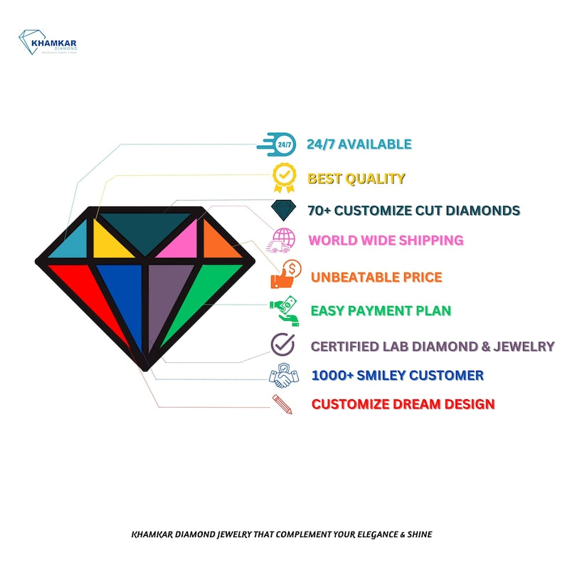 Marquise & Round Cut Lab Grown Diamond Band,Half Eternity Wedding Band, Matching/Stackable Band,Lab Created Diamond Band,Anniversary Gifts