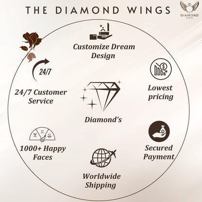 IGI Certified Pear Cut Lab Grown Diamond Solitaire Engagement Ring