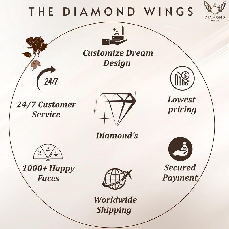 1 CT Radiant Cut Lab Grown Diamond Engagement Ring