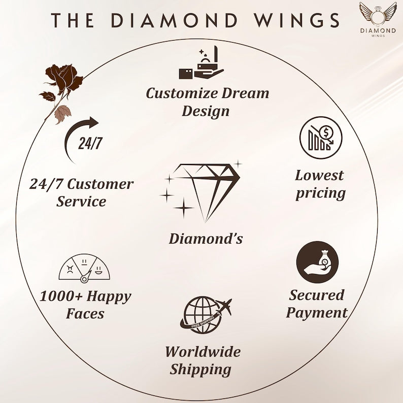 Oval Lab Grown Diamond  Pave  Engagement Ring For Women